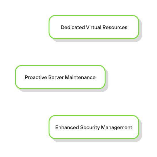 A Smarter Way to Host with Managed Linux VPS Hosting